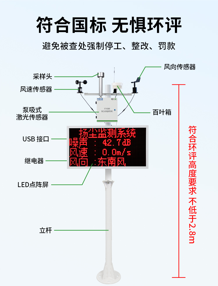 泵吸款扬尘详情页_05.jpg