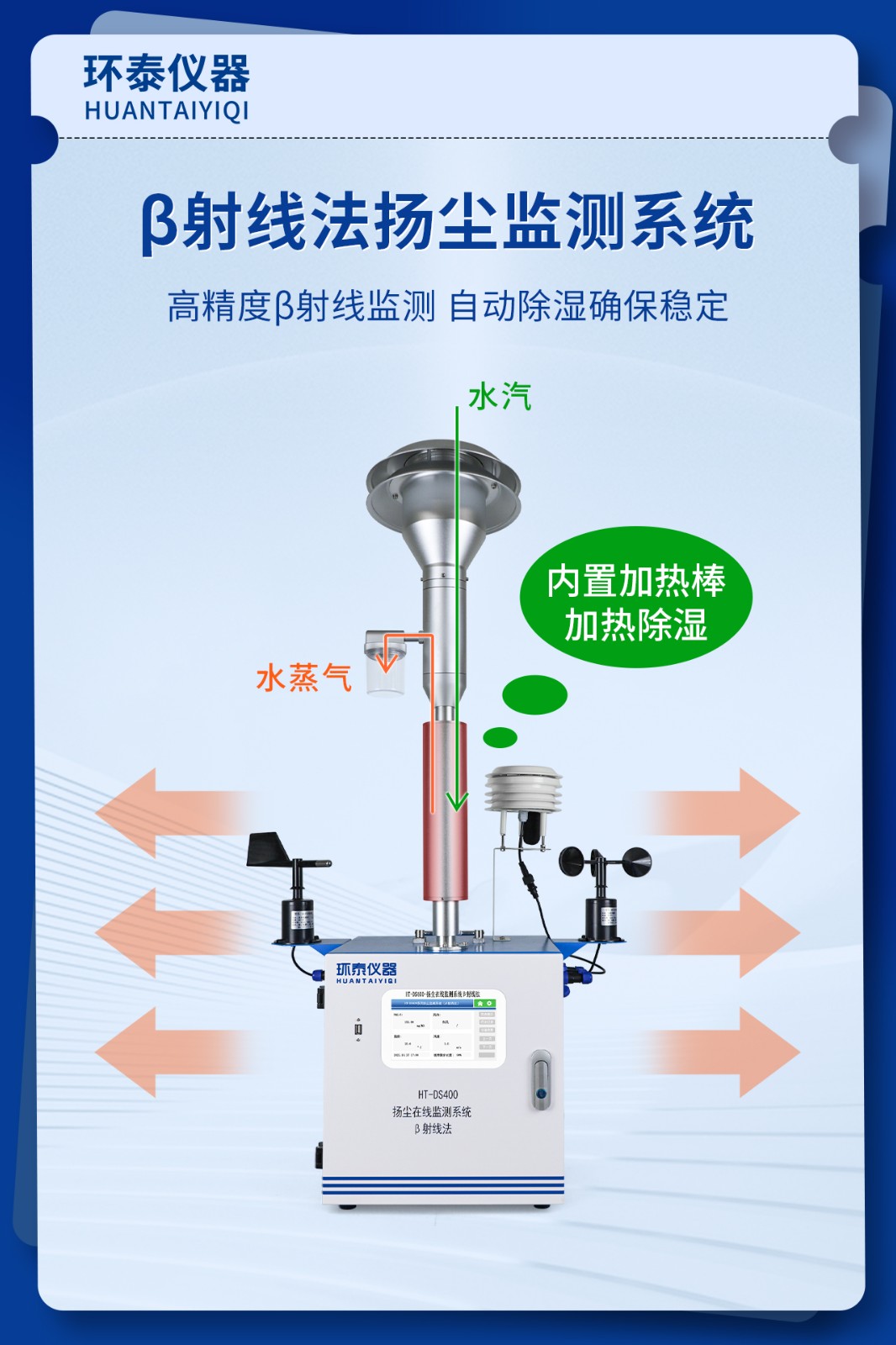 β射线法扬尘监测系统-2.jpg